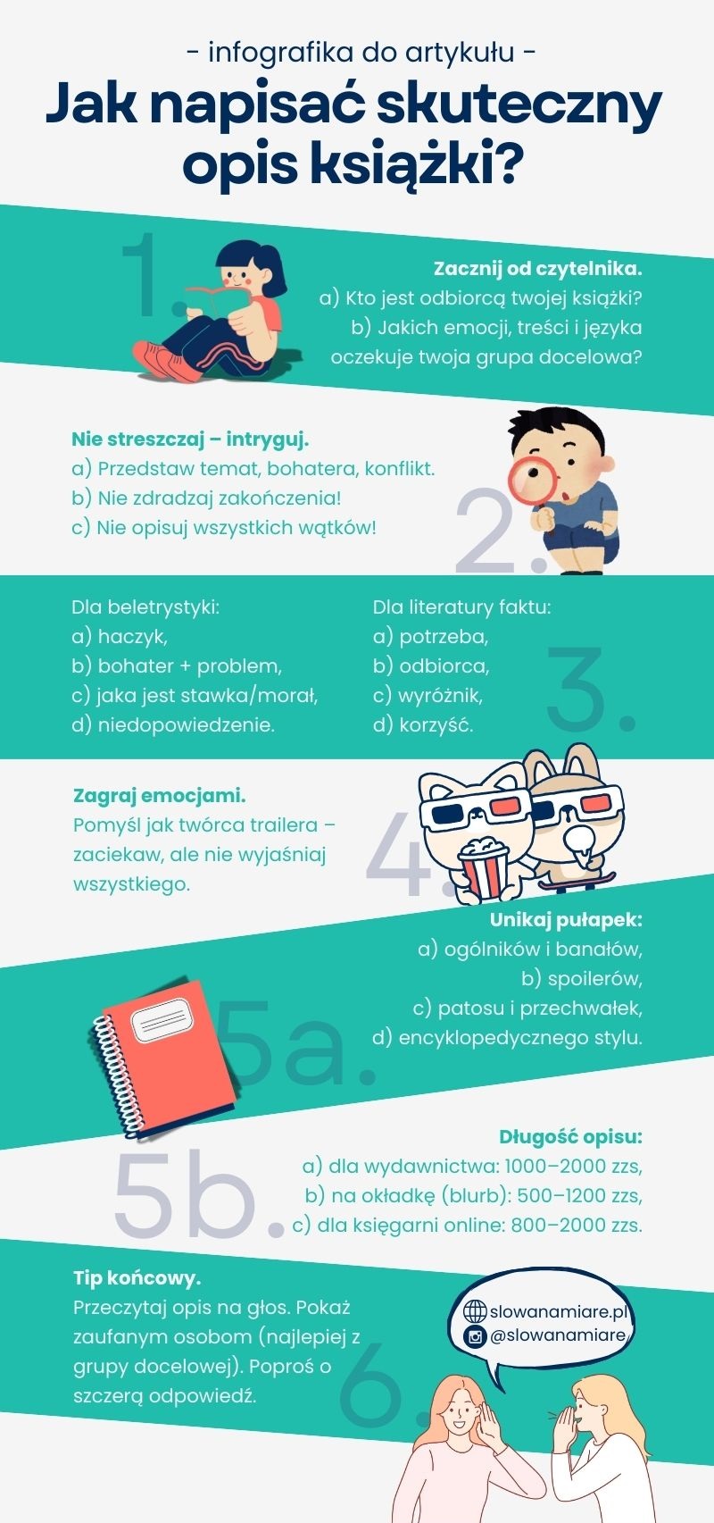 jak-napisac-opis-ksiazki-infografika