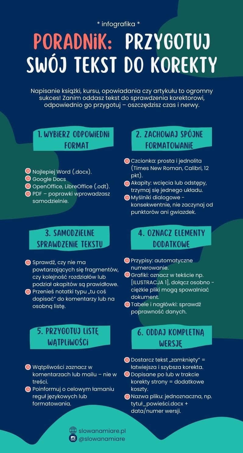 jak-przygotowac-tekst-do-korekty-ksiazki-poradnik-infografika